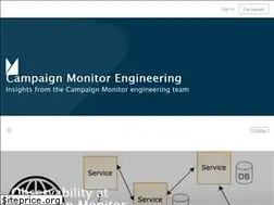 Sites similar to cm.engineering