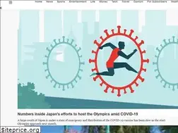 Sites similar to cm.usatoday.com