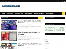 Sites similar to cm2updatefirmware.blogspot.com