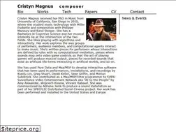 Sites similar to cmagnus.com