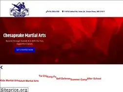 Sites similar to cmakarate.com