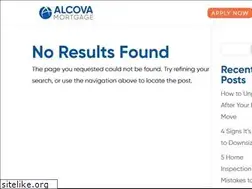Sites similar to cmalcova.com