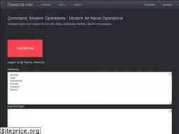 Sites similar to cmano-db.com