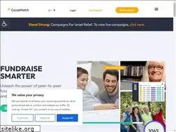 Sites similar to cmatch.me