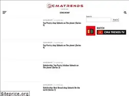 Sites similar to cmatrends.com
