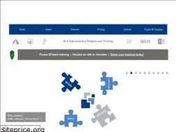 Sites similar to cmbi.com.au