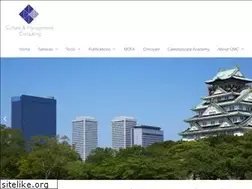 Sites similar to cmc-eu.com