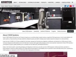 Sites similar to cmci.com