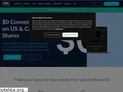 Sites similar to cmcmarkets.ca