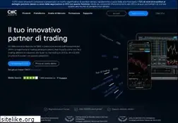 Sites similar to cmcmarkets.it