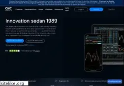 Sites similar to cmcmarkets.se