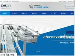 Sites similar to cmco-cn.com