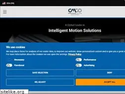 Sites similar to cmco.com