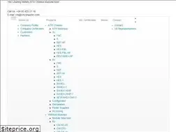 Sites similar to cmcomputer.com