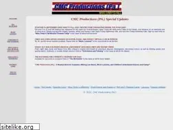 Sites similar to cmcproductionspa.biz