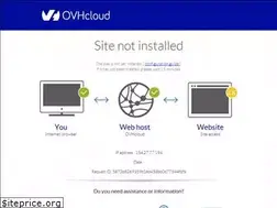 Sites similar to cmcreation.com