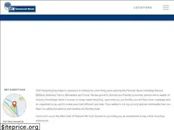 Sites similar to cmcrecyclingodessa.com