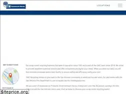 Sites similar to cmcrecyclingsa.com