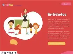 Sites similar to cmdcaleme.sp.gov.br