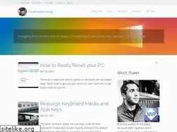 Sites similar to cmdrkeene.com