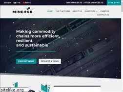 Sites similar to cmdtymkt.com