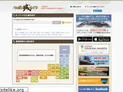 Sites similar to cmeg.jp