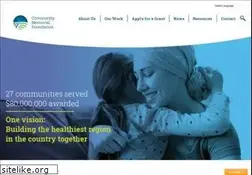 Sites similar to cmfdn.org