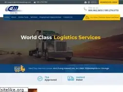 Sites similar to cmforwarding.com