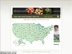 Sites similar to cmgforum.net