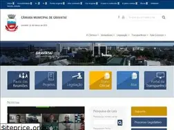 Sites similar to cmgravatai.rs.gov.br