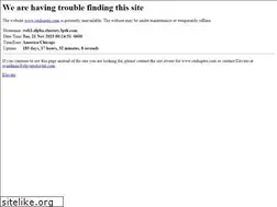 Sites similar to cmhspets.com