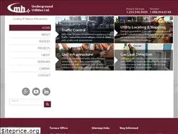 Sites similar to cmhunderground.com