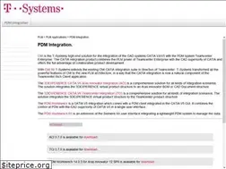 Sites similar to cmi-support.com