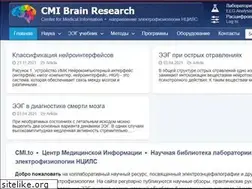 Sites similar to cmi.to
