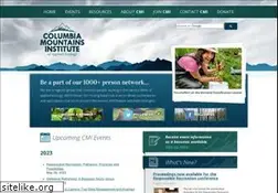 Sites similar to cmiae.org