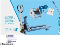 Sites similar to cmiberica.com