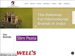 Sites similar to cmipl.net