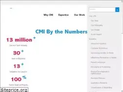 Sites similar to cmiresearch.com
