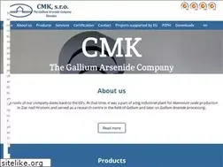 Sites similar to cmk.sk