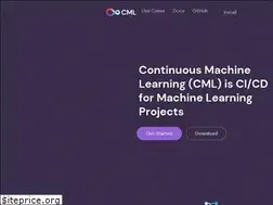 Sites similar to cml.dev
