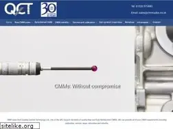 Sites similar to cmmsales.co.uk