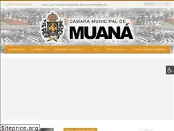 Sites similar to cmmuana.pa.gov.br