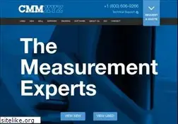 Sites similar to cmmxyz.com