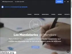 Sites similar to cmmza.com