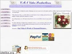 Sites similar to cmnvideo.com