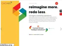 Sites similar to cmoaxis.com