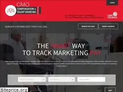 Sites similar to cmocompensation.com