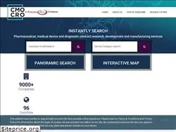 Sites similar to cmocro.com