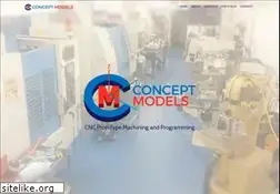 Sites similar to cmodelz.com