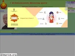 Sites similar to cmofficehry.gov.in